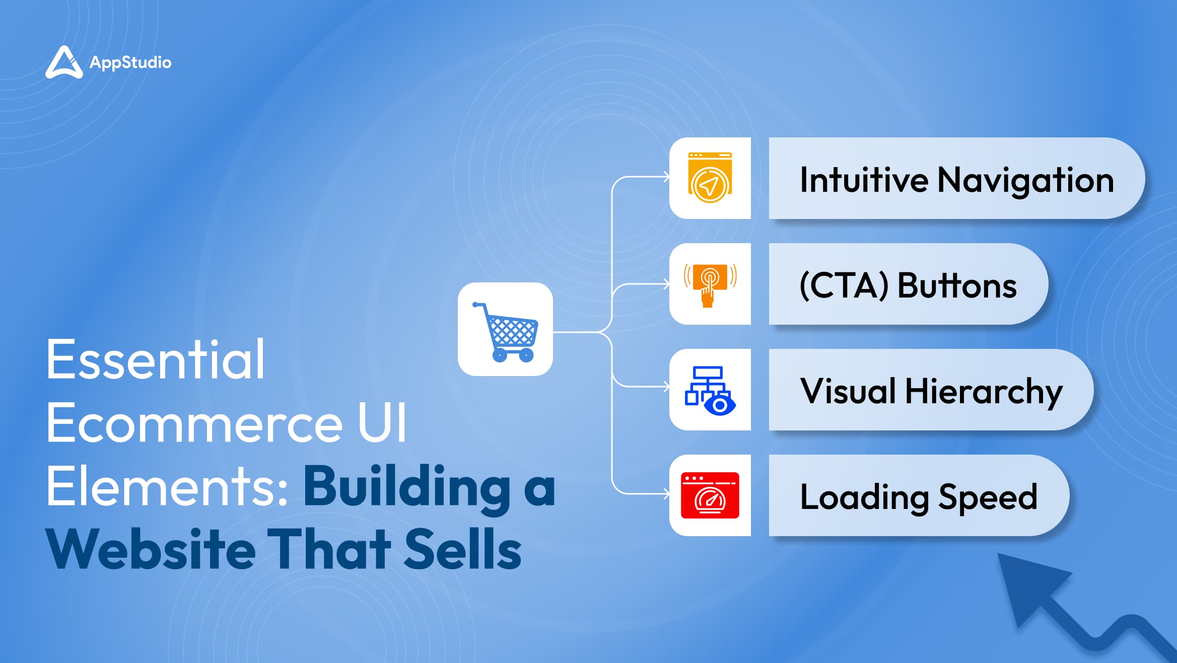 Essential ecommerce ui elements