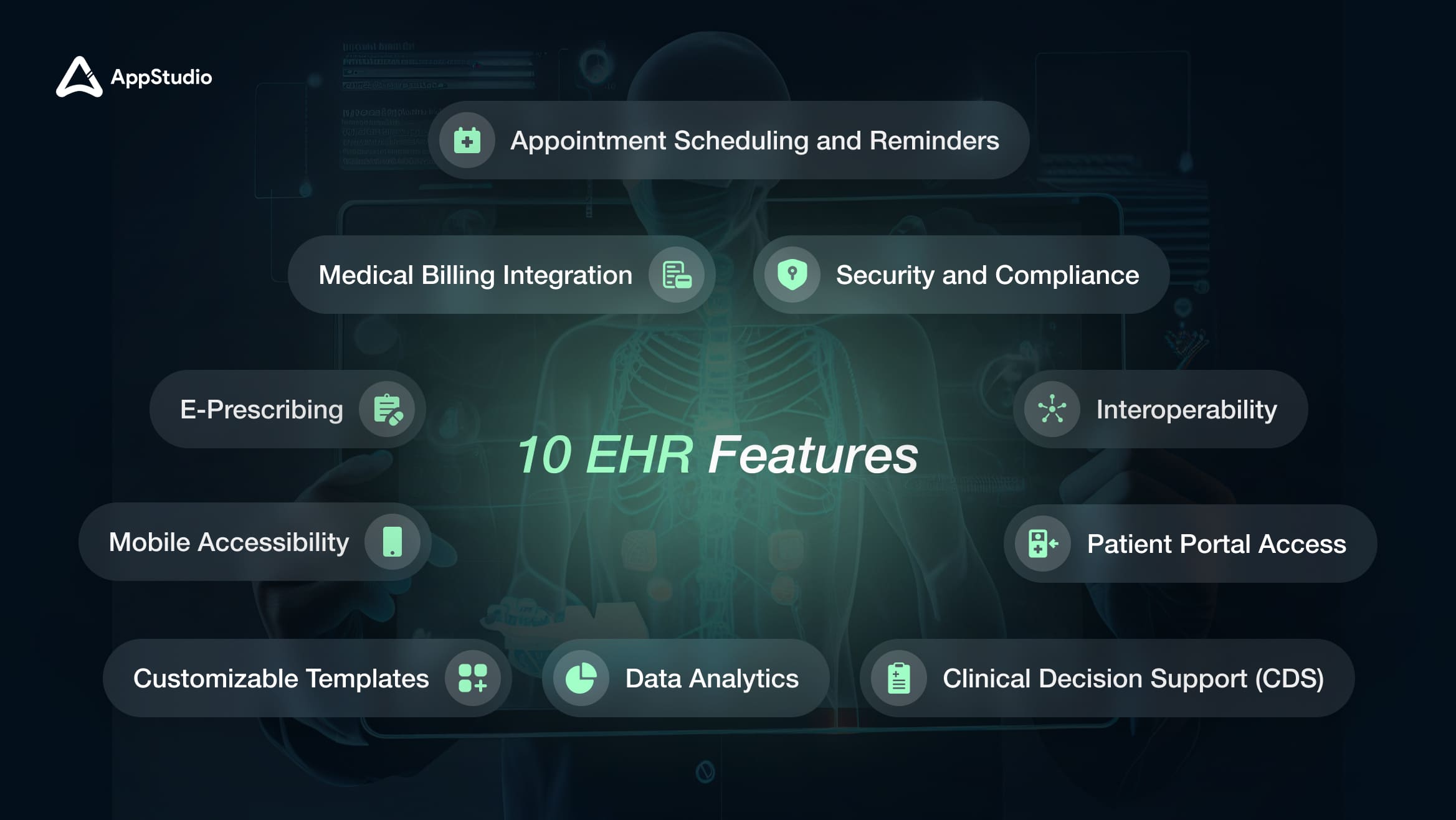 10 EHR Features