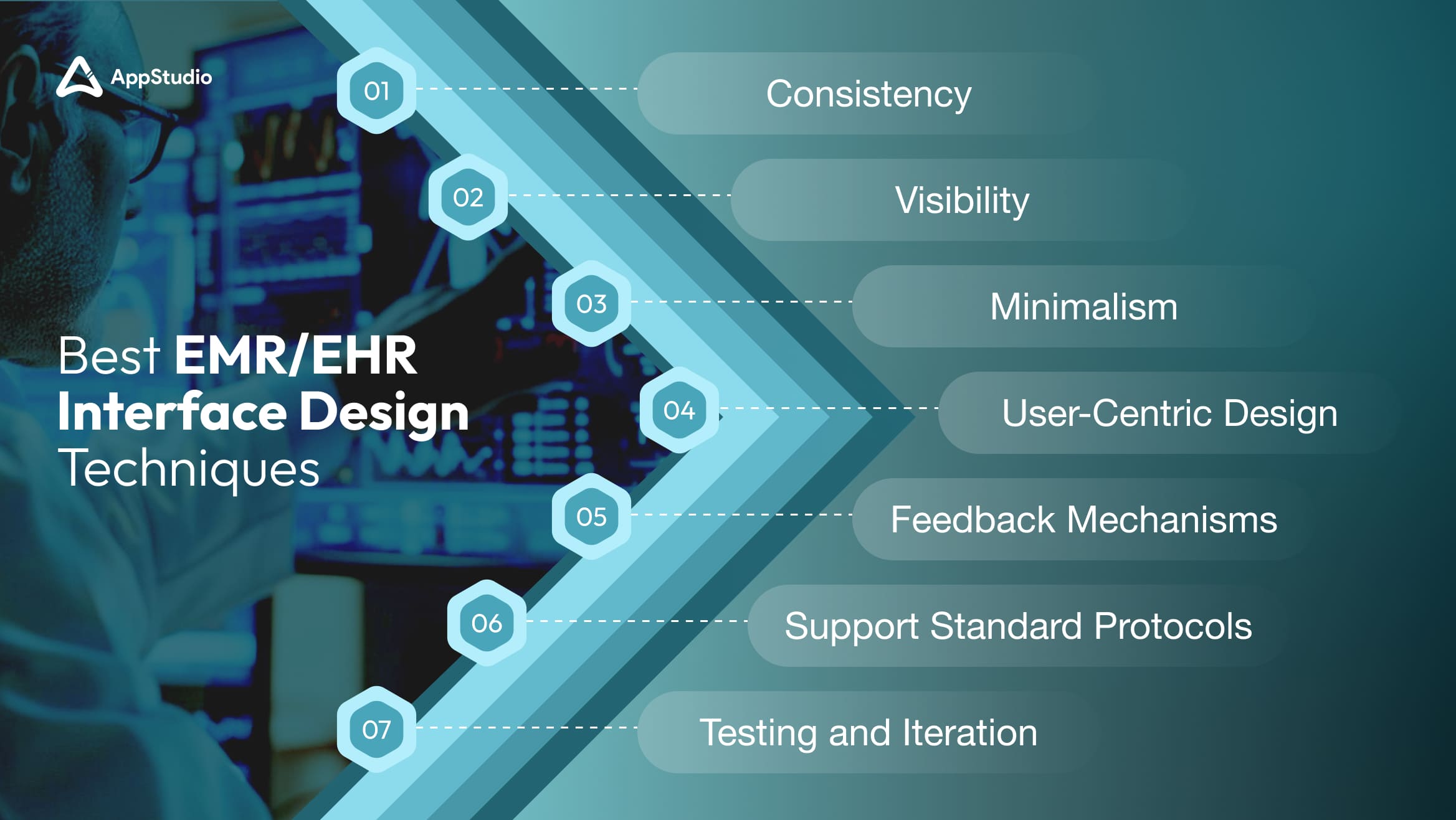 Best EMREHR Interface Design Techniques