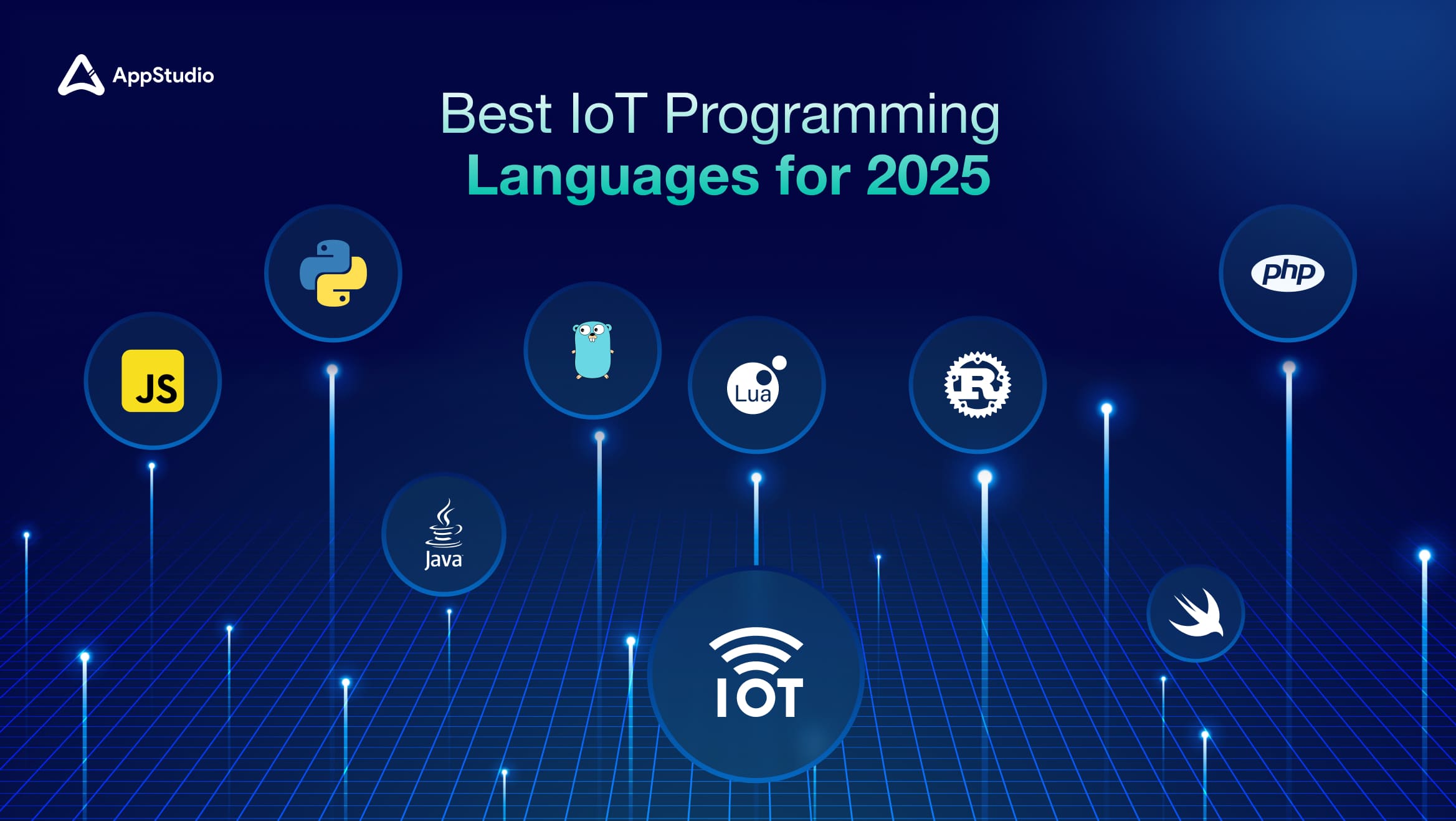 Best IoT Programming Languages for 2025