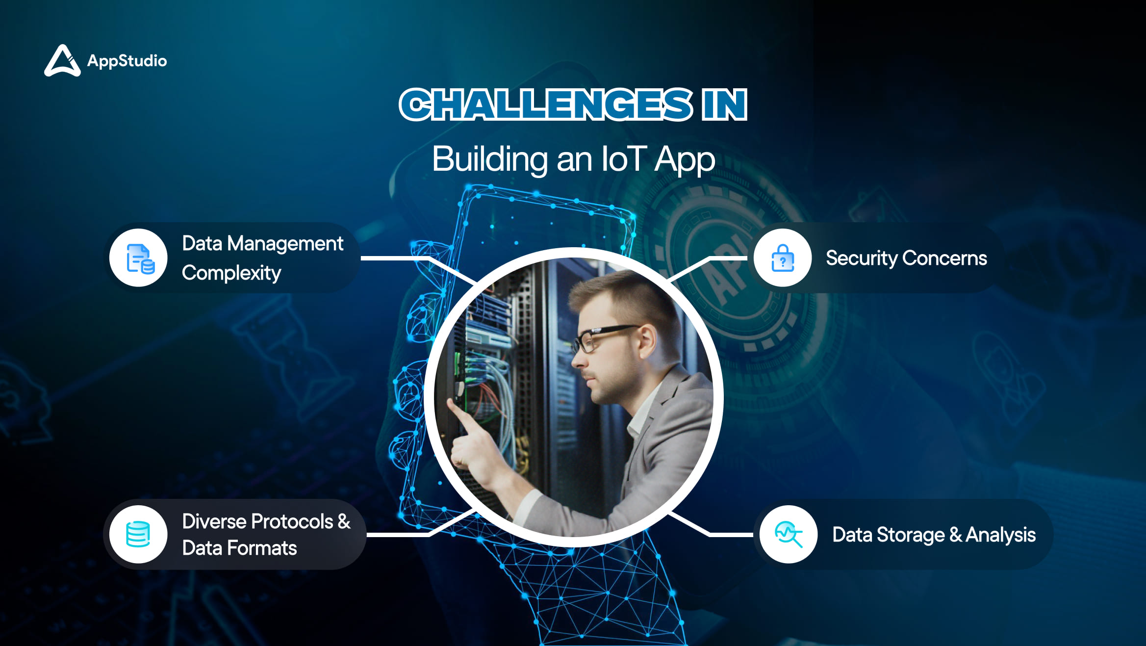 Challenges in Building an IoT App