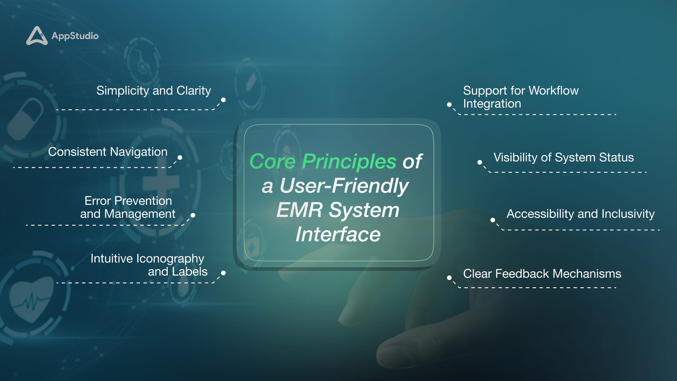 Core Principles of a User-Friendly EMR System Interface