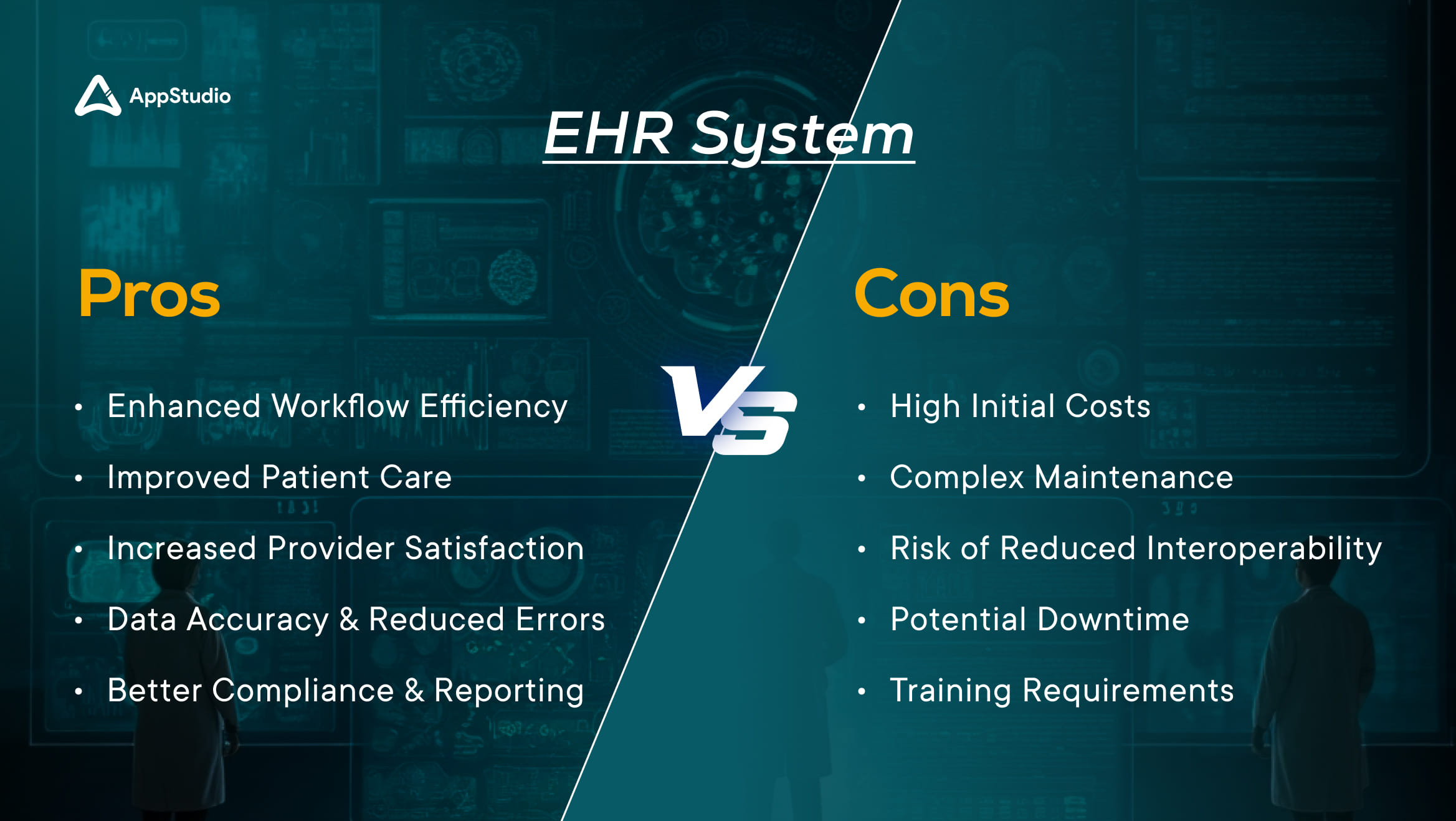 EHR System