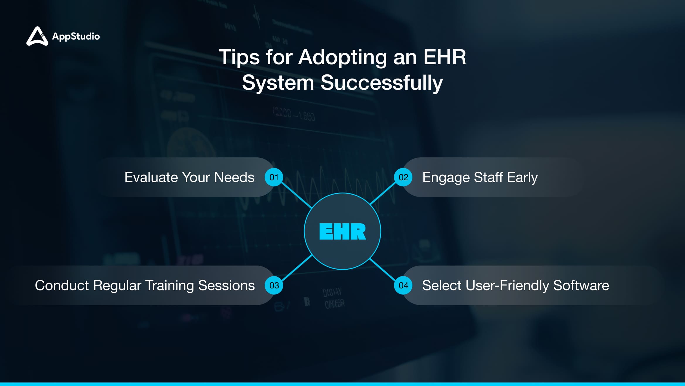 Tips for Adopting an EHR System Successfully