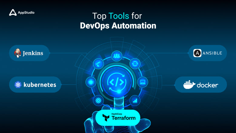 Tools used for DevOps Automation