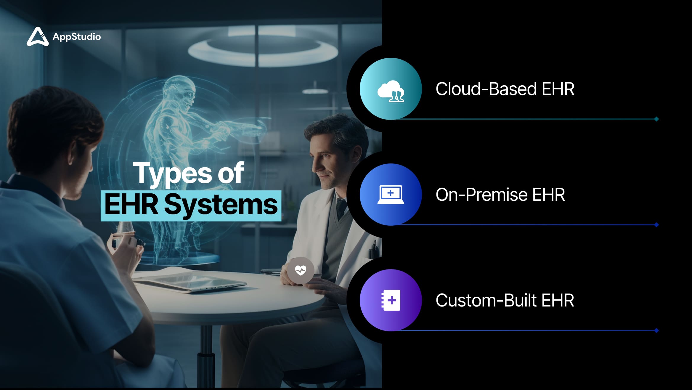 Types of EHR Systems