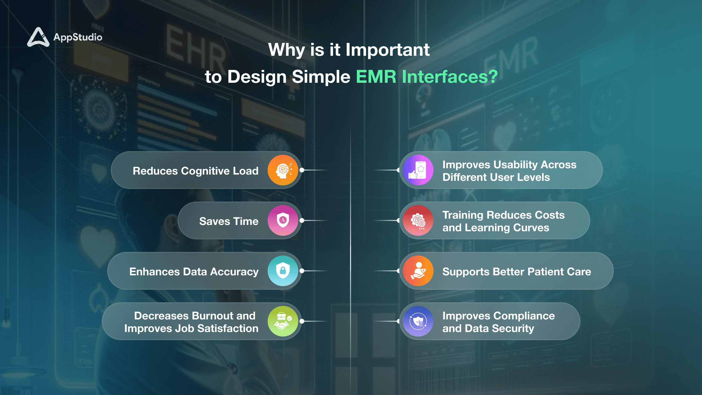 Why is it Important to Design Simple EMR Interfaces