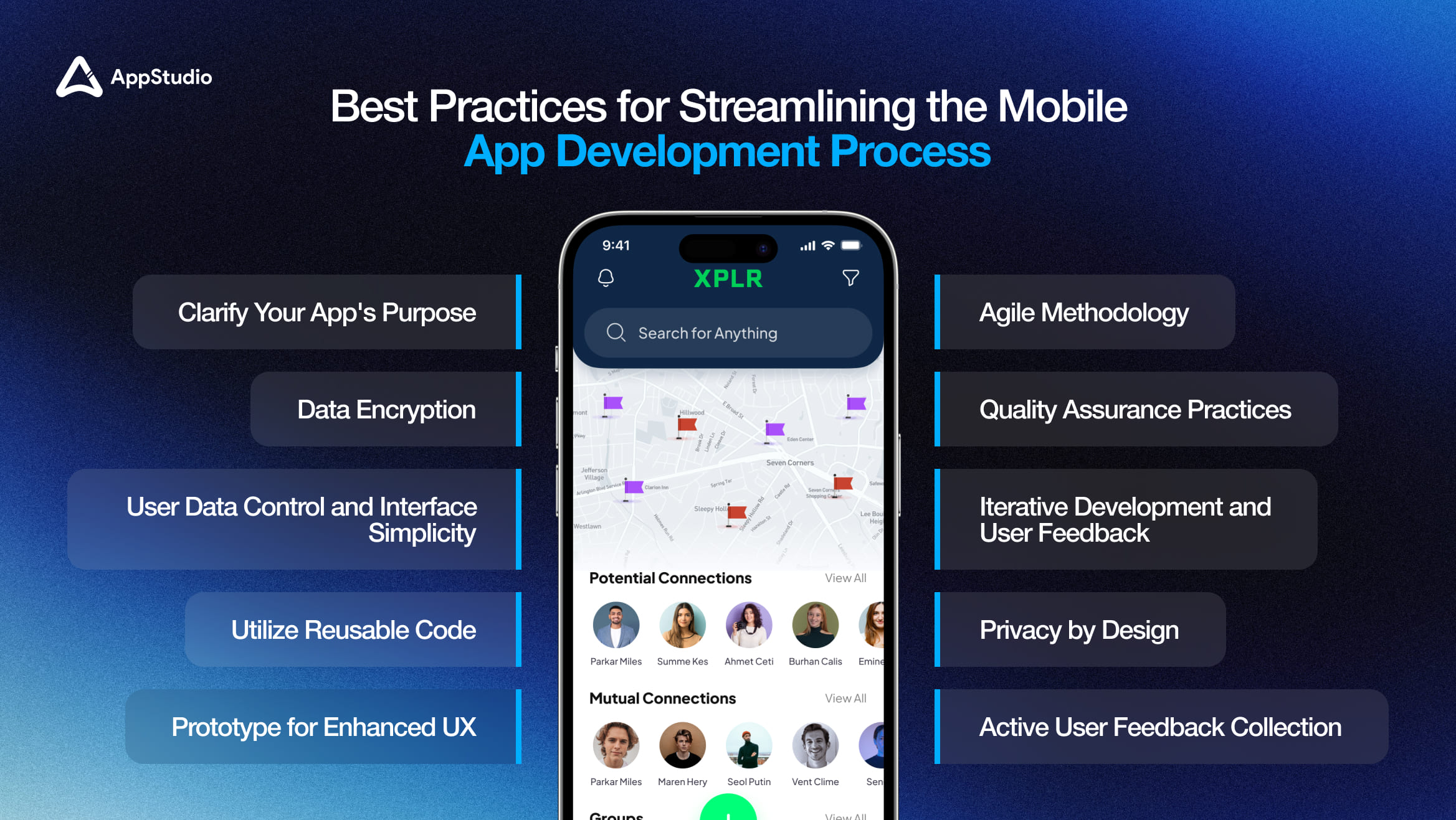 Best Practices for Streamlining the Mobile App Development Process