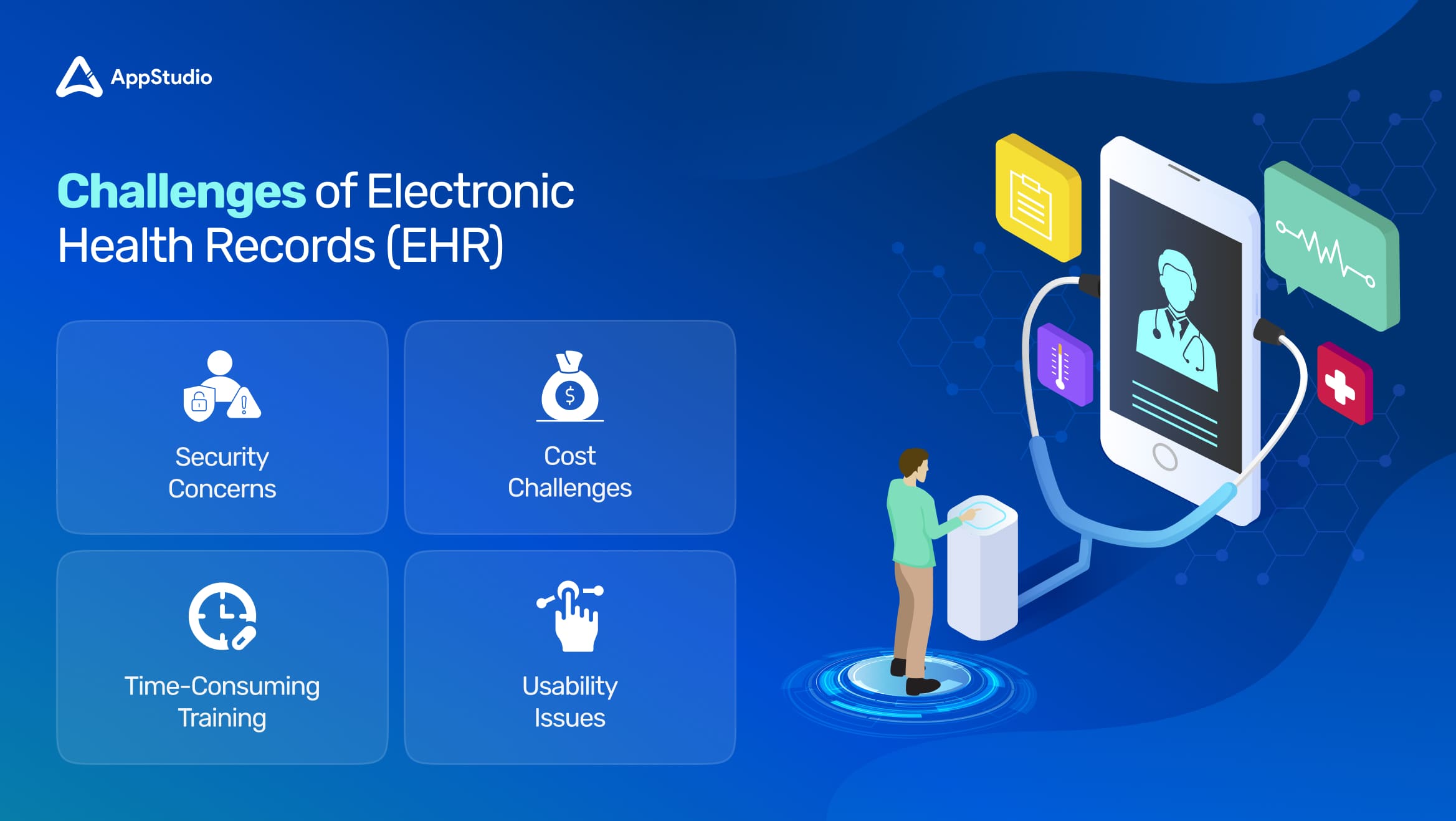 Challenges of Electronic Health Records (EHR)