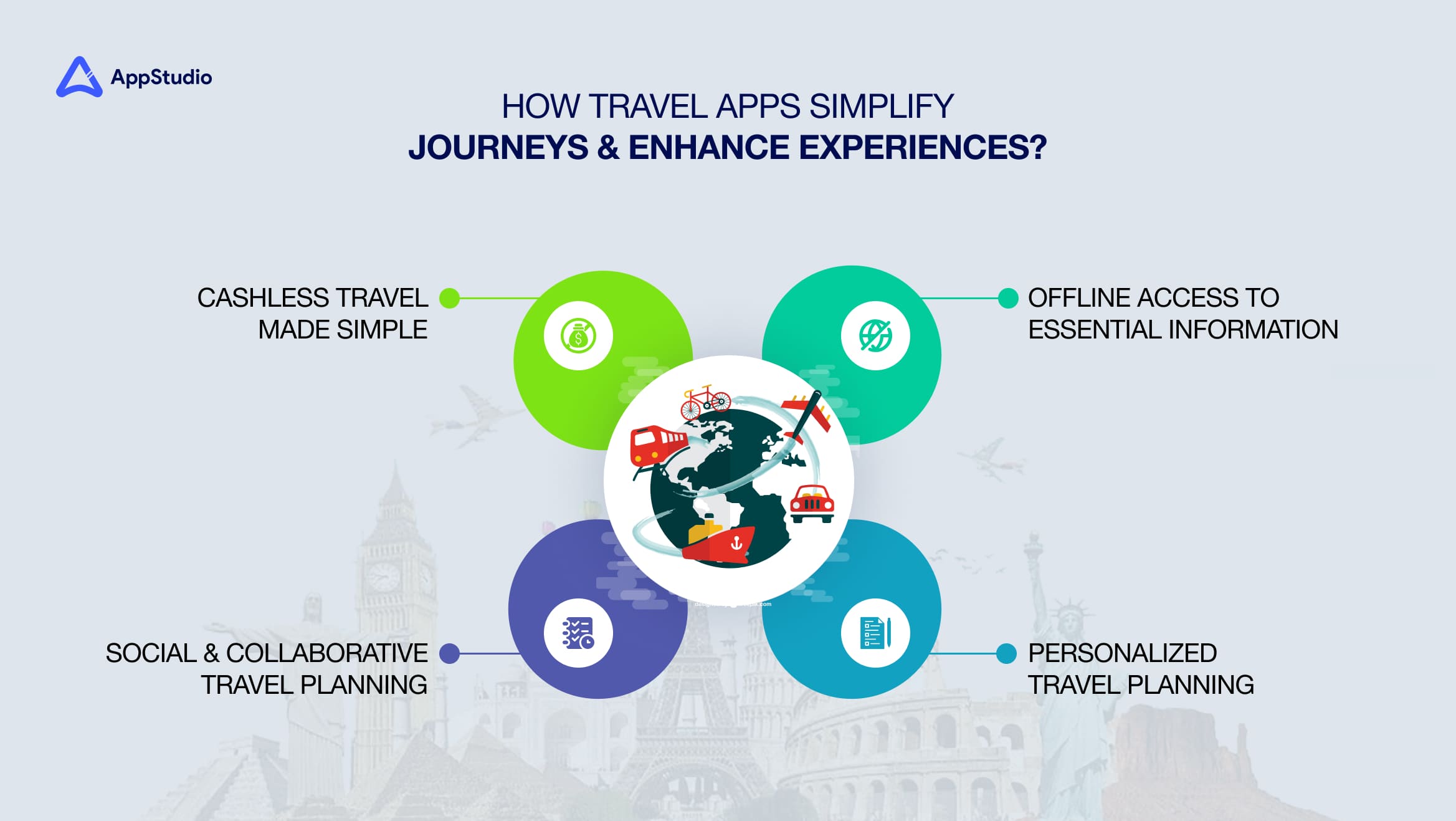 How Travel Apps Simplify Journeys & Enhance Experiences