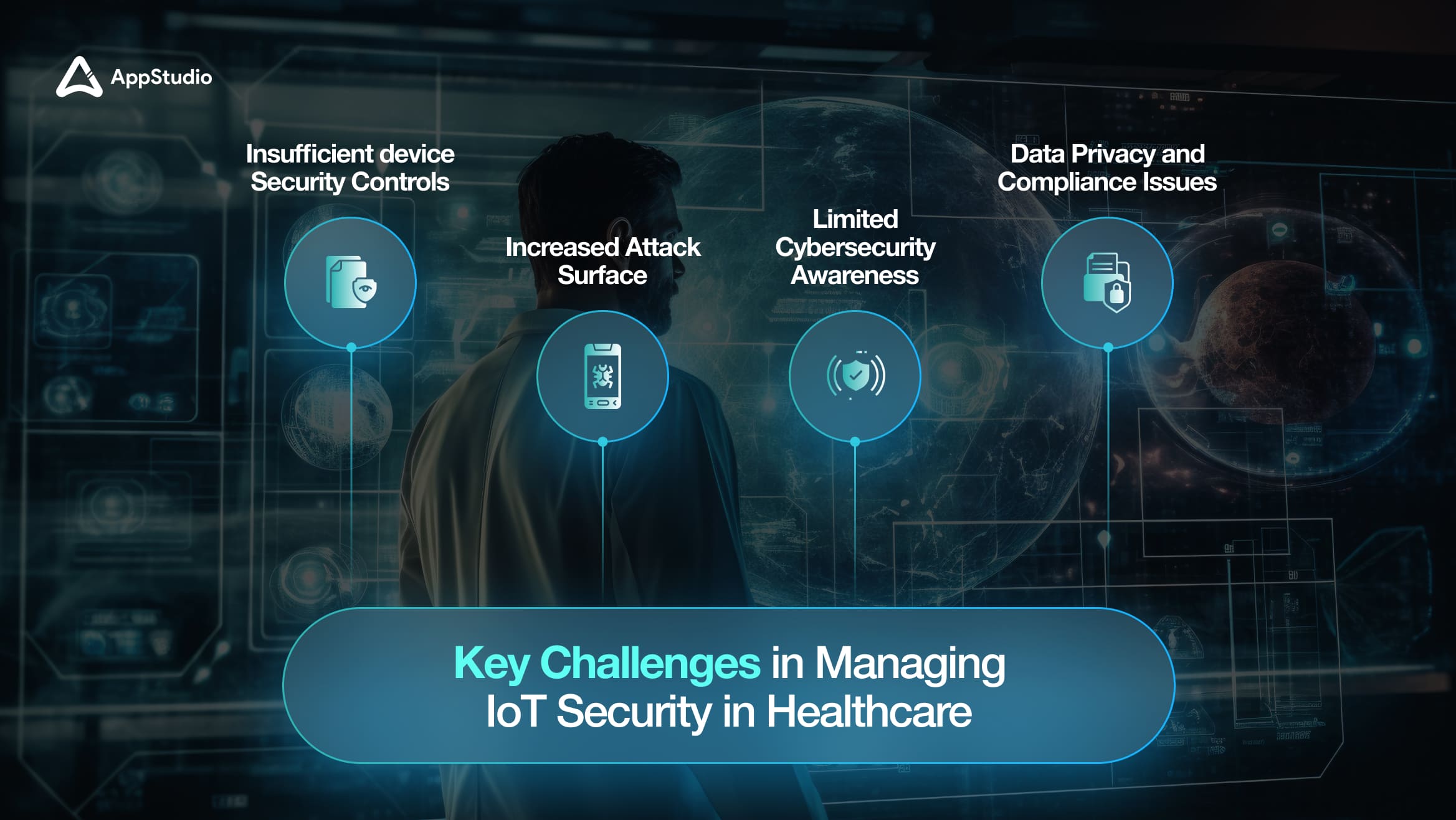 Key Challenges in Managing IoT Security in Healthcare