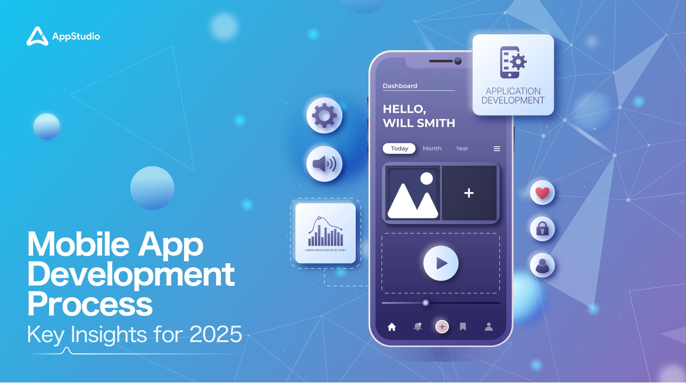 Mobile App Development Process Key Insights for 2025