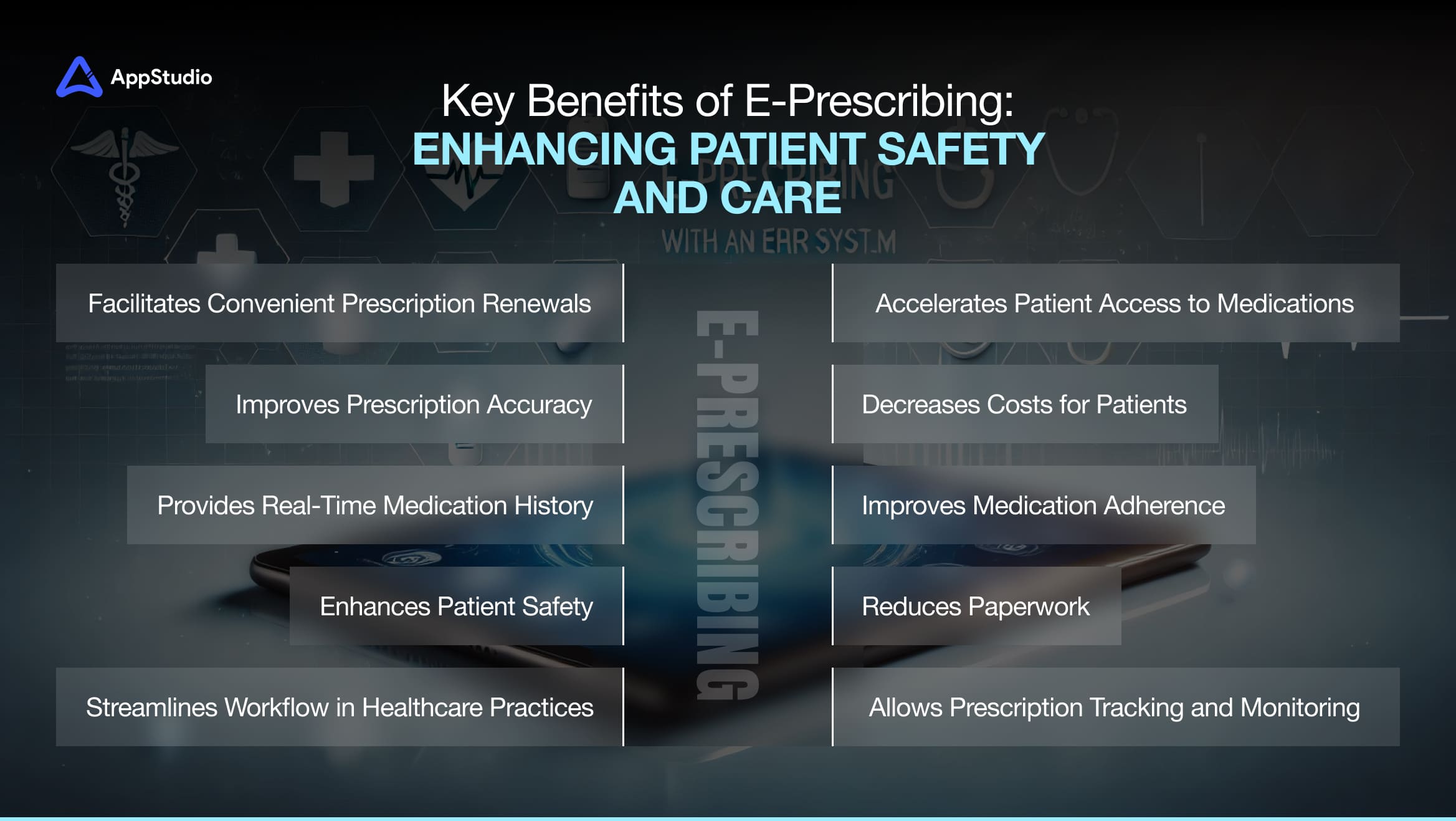 Key Benefits of E-Prescribing Enhancing Patient Safety and Care