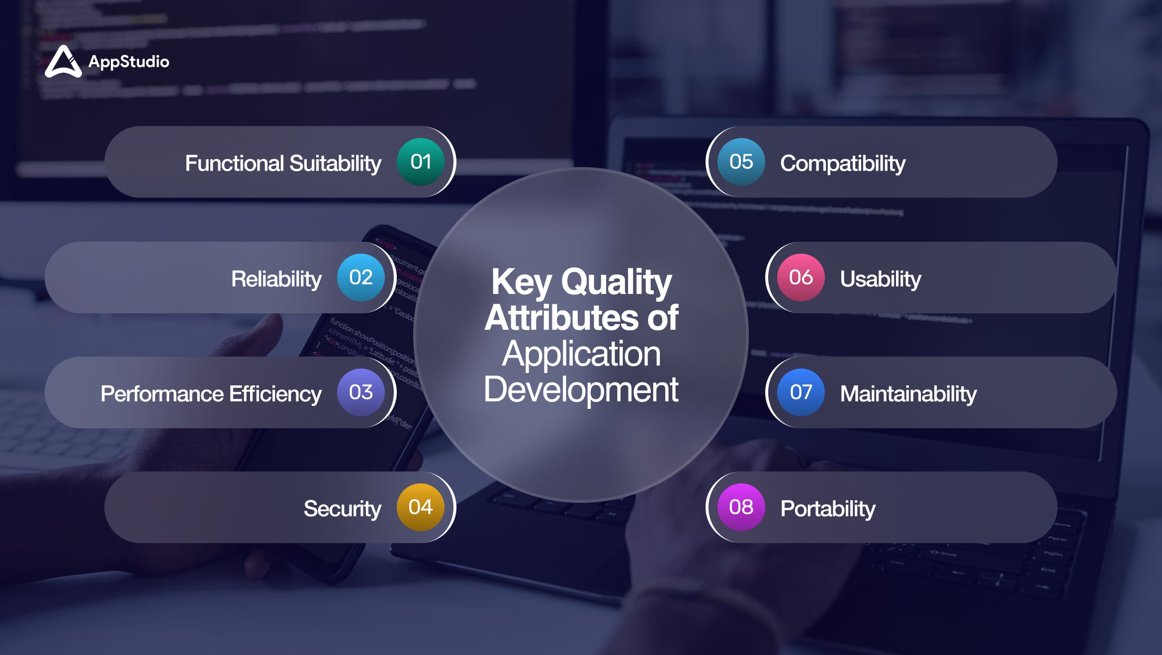 Key Quality Attributes of Application Development