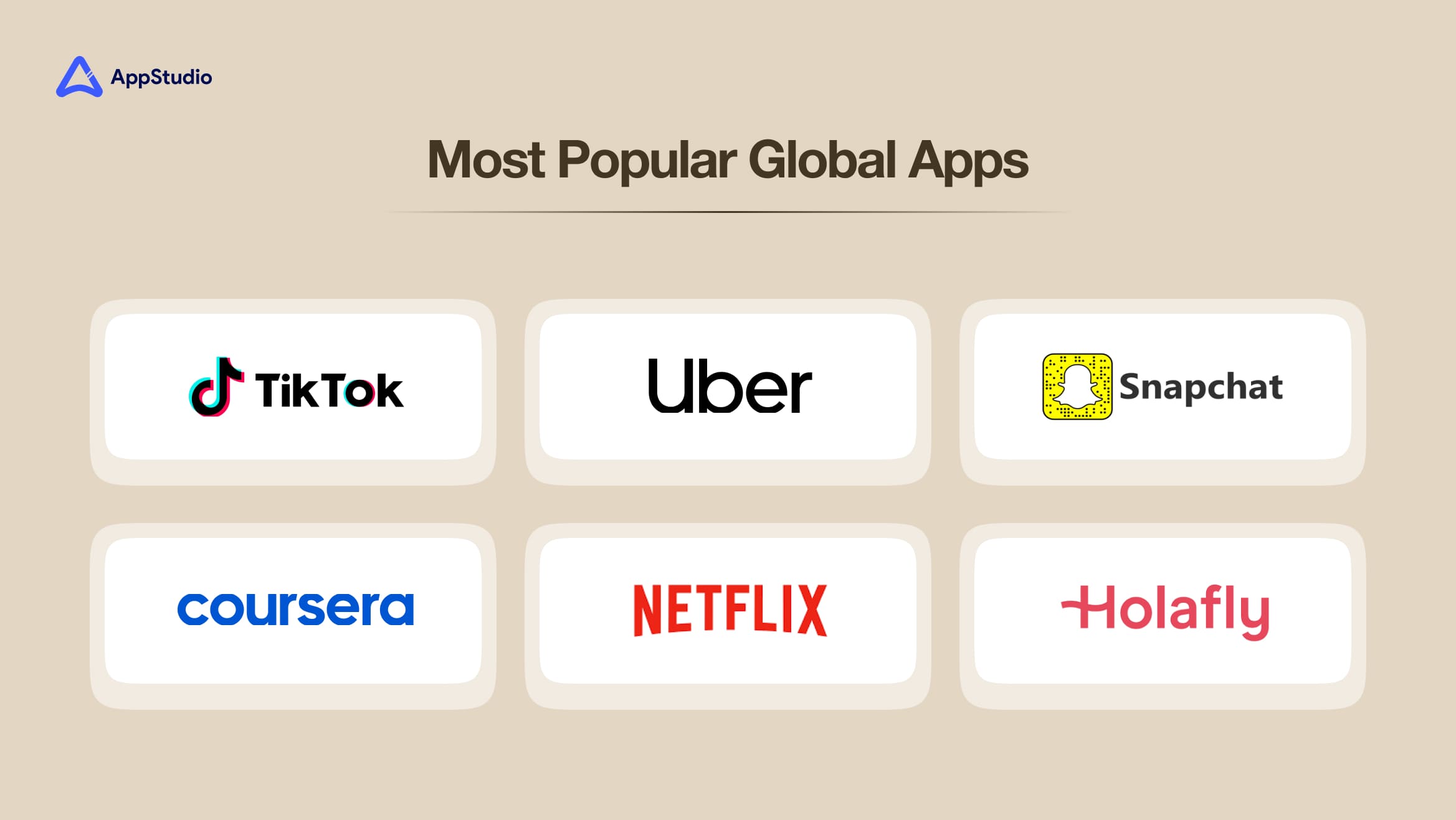 Most Popular Global Apps