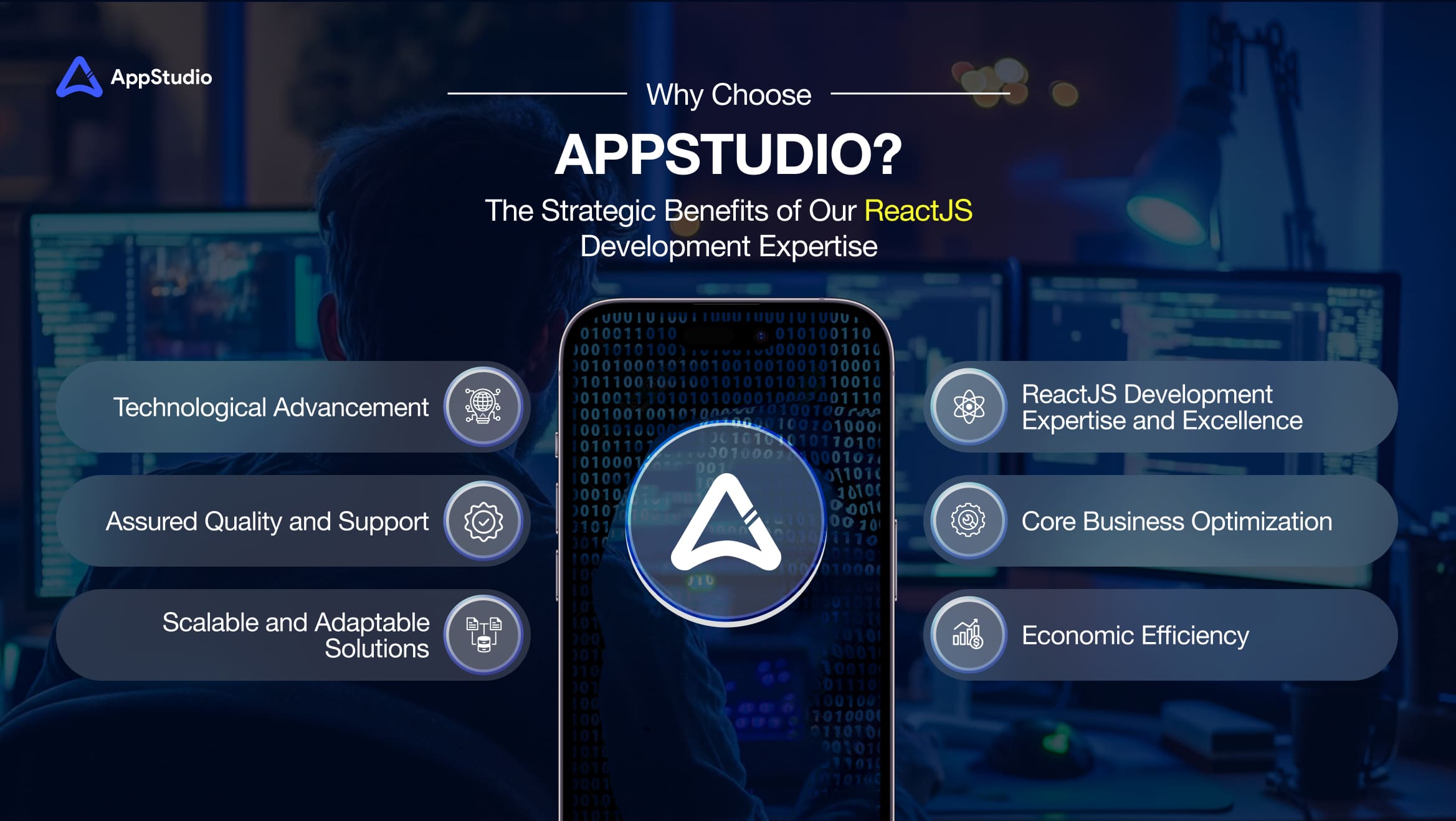 Why Choose AppStudio The Strategic Benefits of Our ReactJS Development Expertise