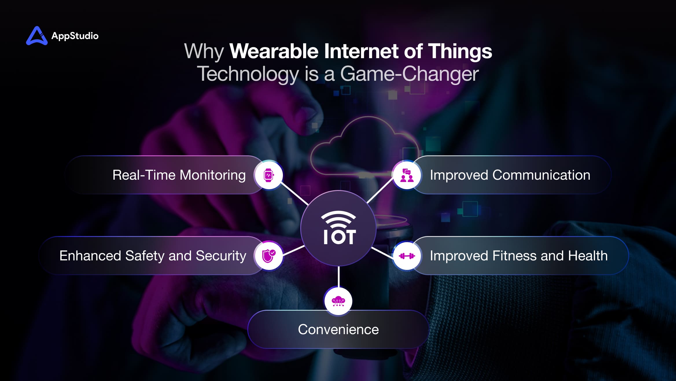 Why Wearable Internet of Things Technology is a Game-Changer