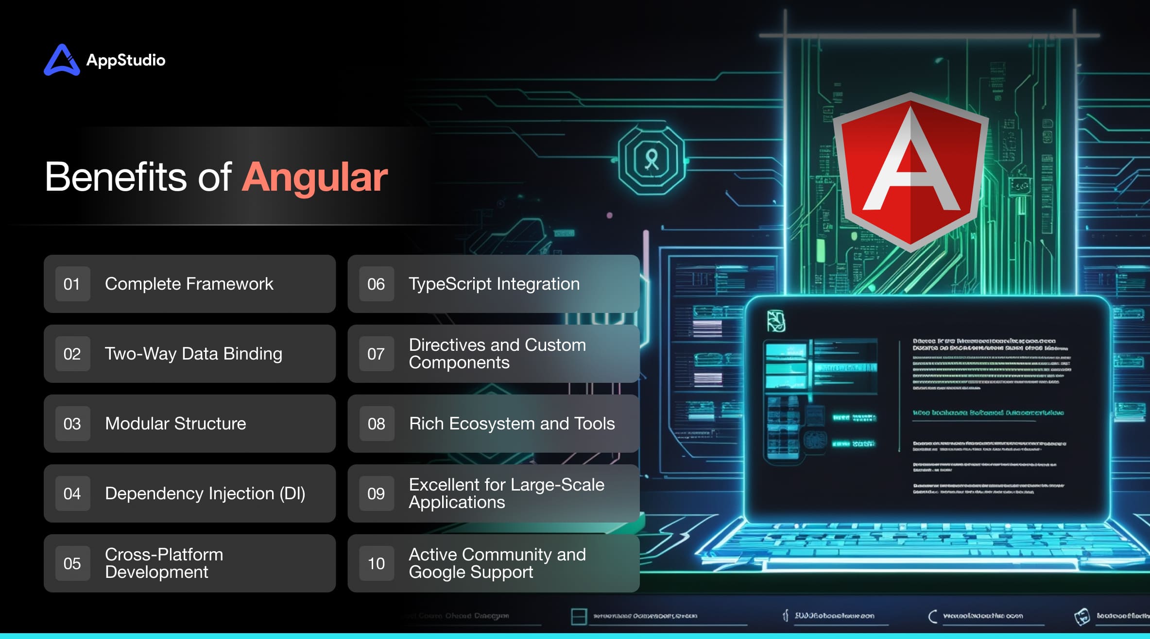 Benefits of Angular