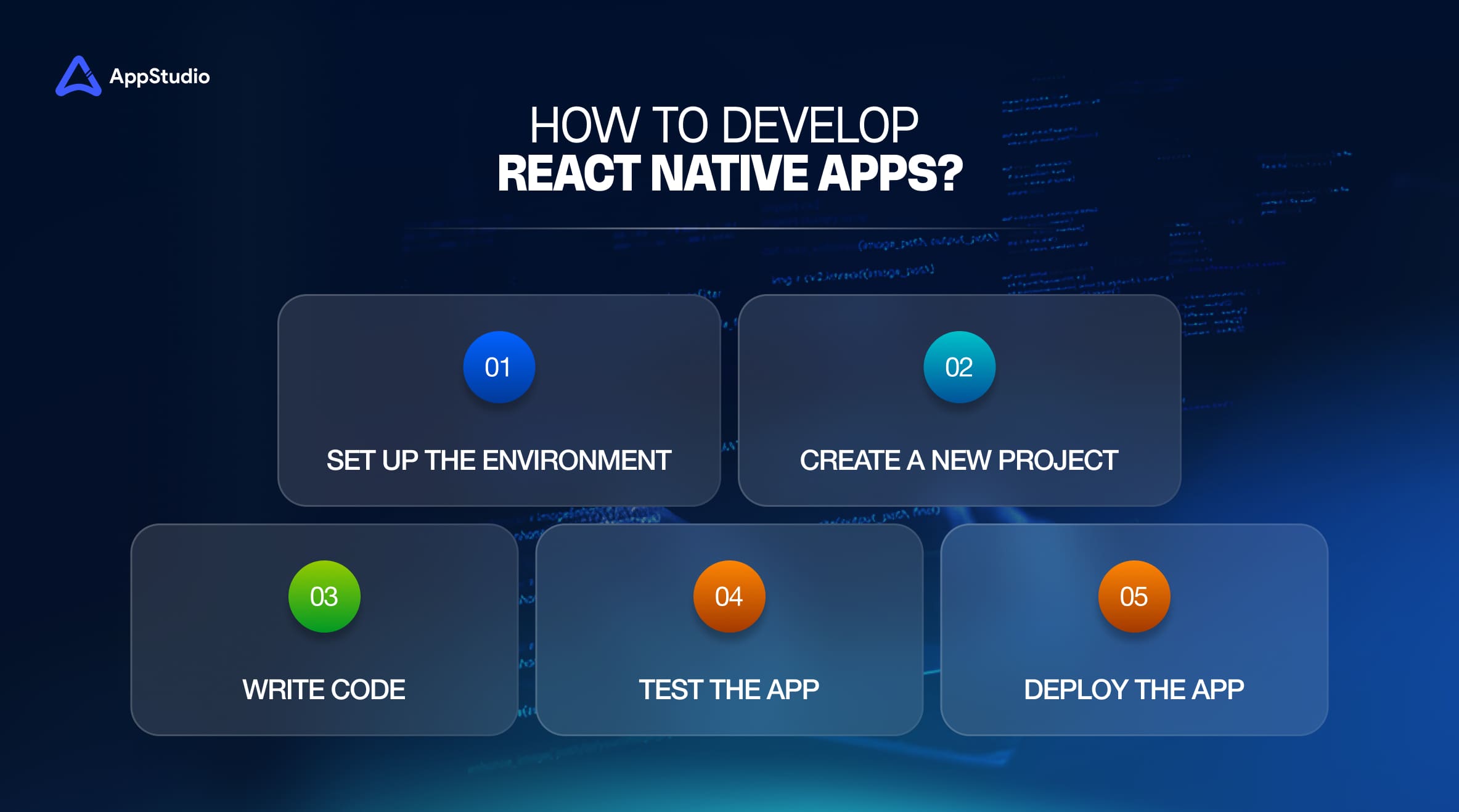 How to Develop React Native Apps