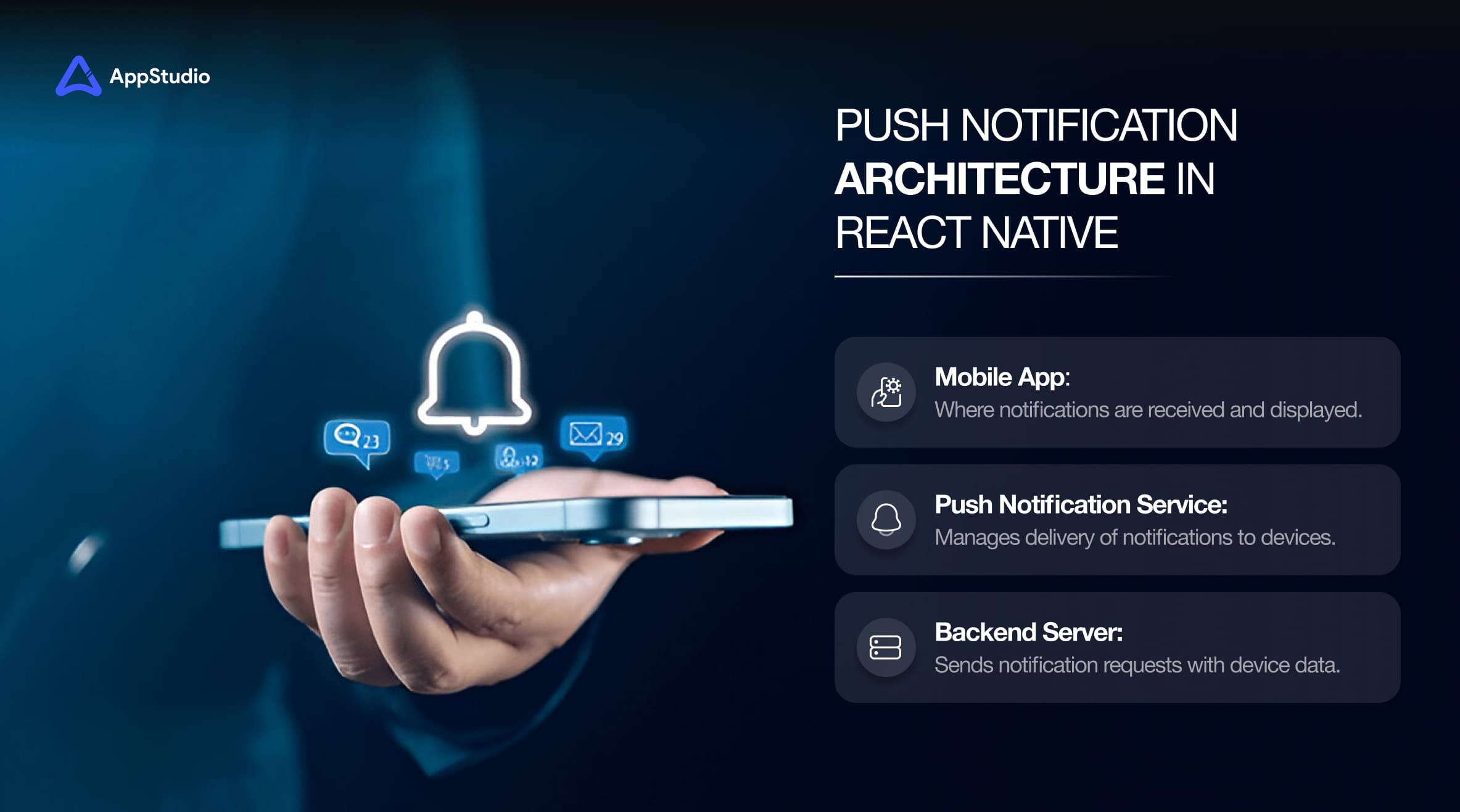 Push Notification Architecture in React Native