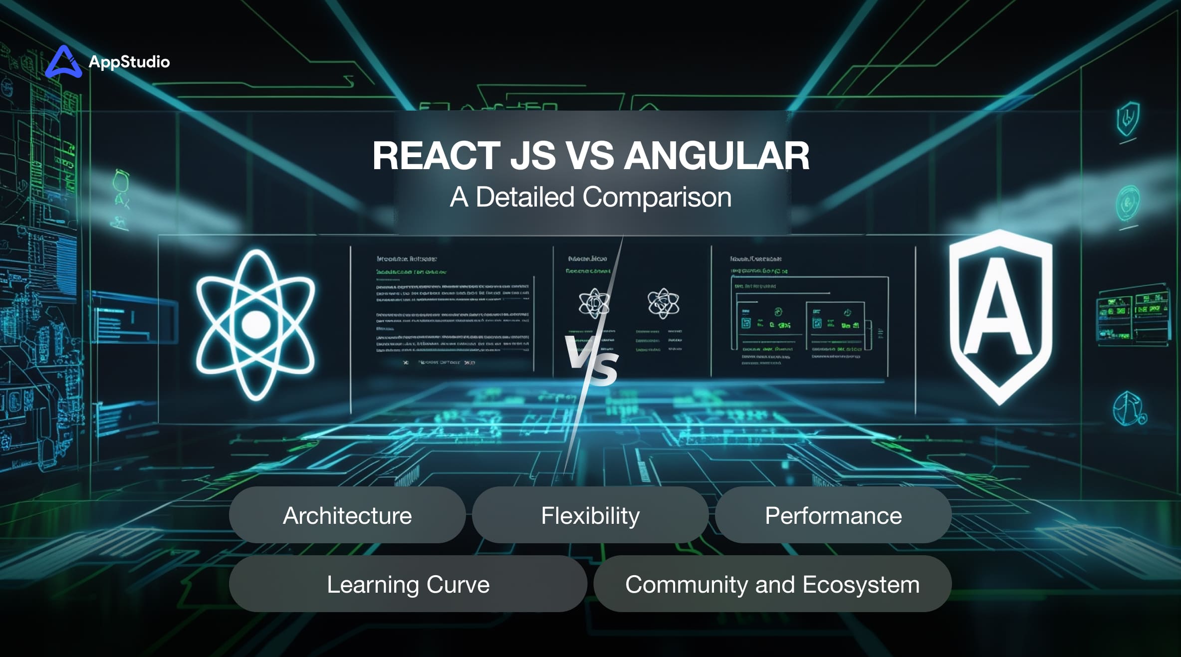 React JS vs Angular A Detailed Comparison