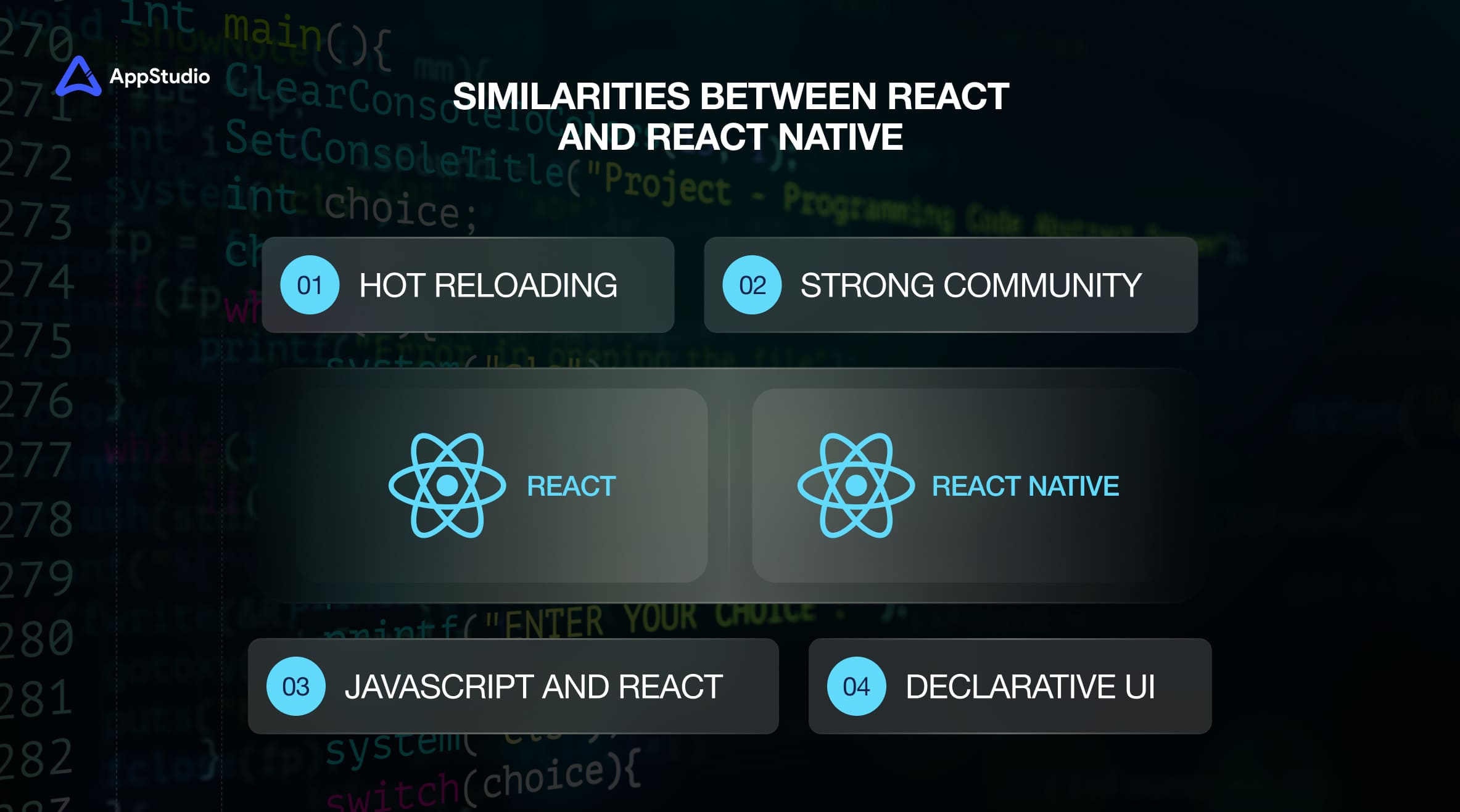 Similarities between React and React Native