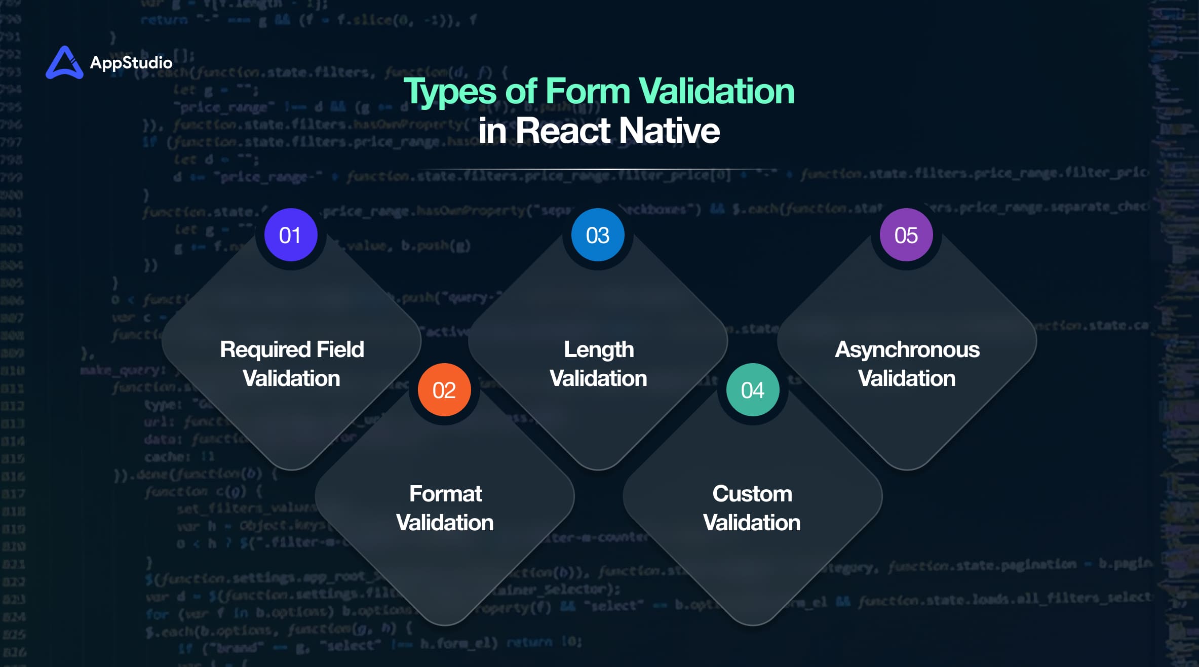 Types of Form Validation in React Native