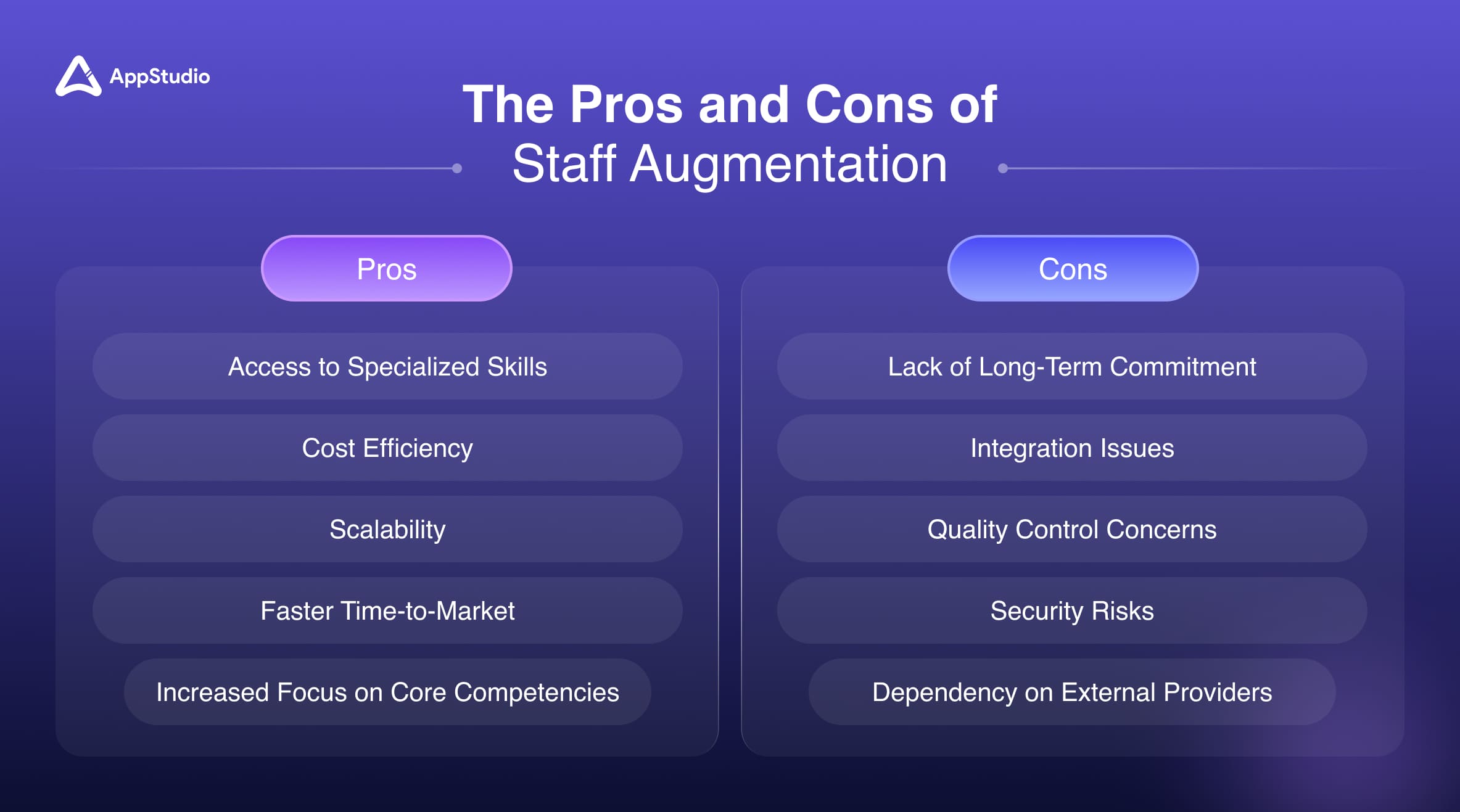 The Pros and Cons of Staff Augmentation